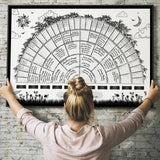 Family Tree Chart Generation Genealogy Poster Blank Fillable Family Tree Chart
