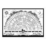 Family Tree Chart Generation Genealogy Poster Blank Fillable Family Tree Chart