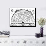 Family Tree Chart Generation Genealogy Poster Blank Fillable Family Tree Chart