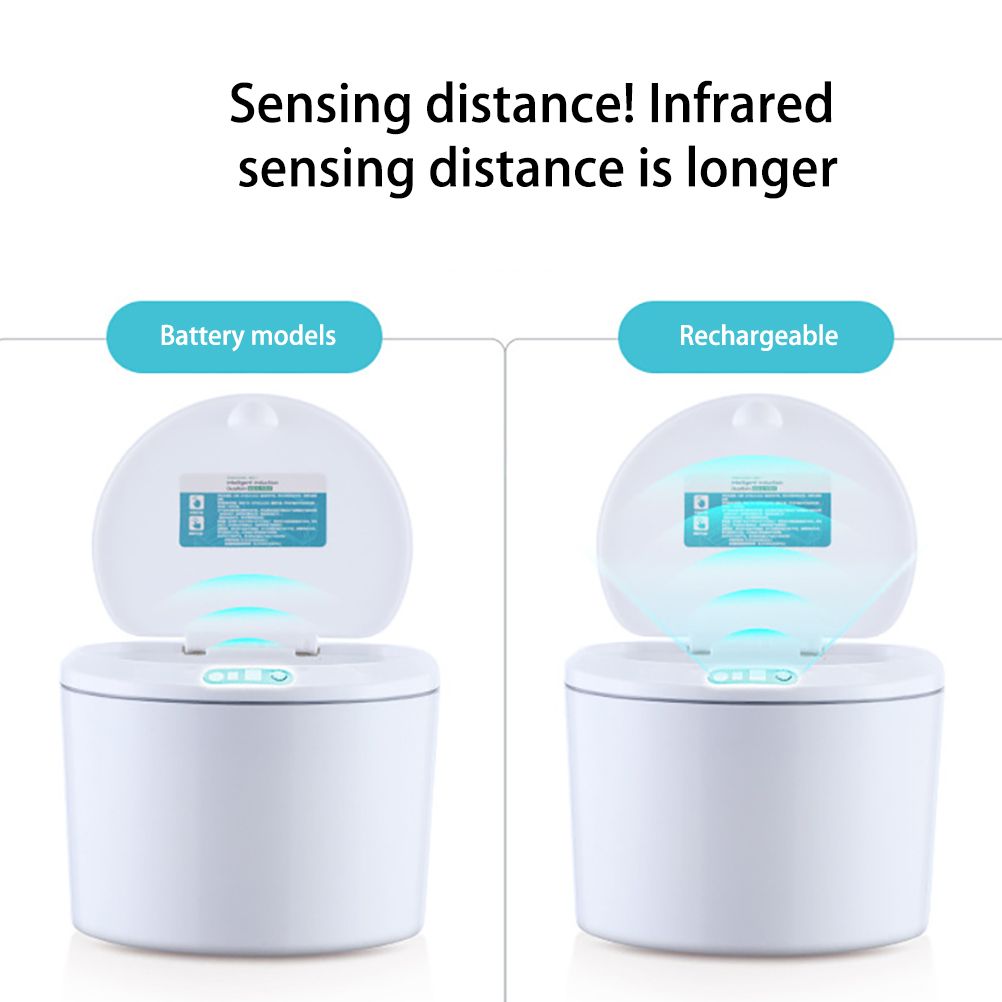 Desktop Sensor Trash Can Battery Operated Automatic Mini Waste Basket with Lid for Desk and Vehicle 3L