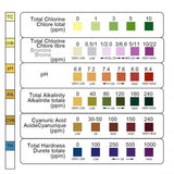 6 in 1 Water Test Strips Water Quality Testing Stripes in Pool Spas for Total Chlorine Free Chlorine Bromine Total Alkalinity Cyanuric Acid and Total Hardness