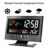 Intelligent Digital Display Weather Clock Wireless Temperature Humidity Meter with Calendar Large Screen Alarm Clock - Top-Down View