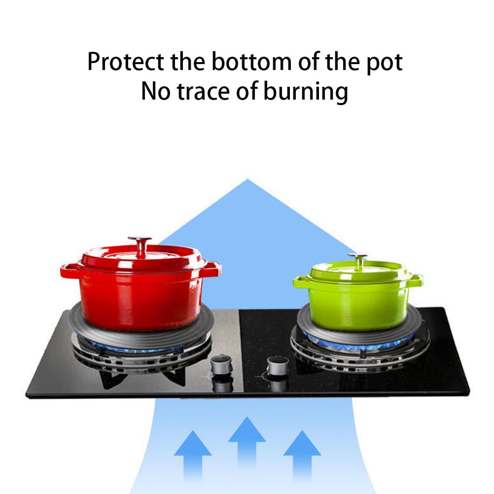 Heat Conduction Plate for Gas Stove Thawing Plate Heat Conduction Plate for Household Kitchen Cookware Pot Protection