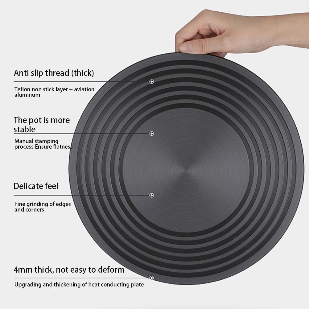 Heat Conduction Plate for Gas Stove Thawing Plate Heat Conduction Plate for Household Kitchen Cookware Pot Protection