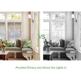 Window Film No Glue Static Decorative Films Window Frosted Film for Sun Protection
