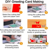 Metal Cutting Stencils Christmas Box Cutting Dies Embossing DIY Making Tools for Scrapbooking Photo Album Paper Card Design - Top-Down View