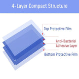 Antibacterial Floor Mat Highly Adhesive Dust Free Mat Tearable Cleaning Mat