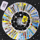 Tarot Special Tablecloth Soft Flocking Tablecloth Divination Card Tablecloth