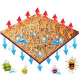 Reptile Mat Coconut Fiber Turtles Pet Mat Habitat Carpet Mat Substrate for Lizards Turtles Snakes Iguana - Side View