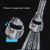 360 Degree Rotatable Faucet Tap Nozzle Filter Adapter Water Saving Filter Sprayer for Bathroom Kitchen