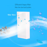 10 Pcs/lot Robot Vacuum Cleaner HEPA Filter replacement for iLife Robot Vacuum Cleaner, V3, V3S, V3S Pro, V5, V5S, V5S Pro