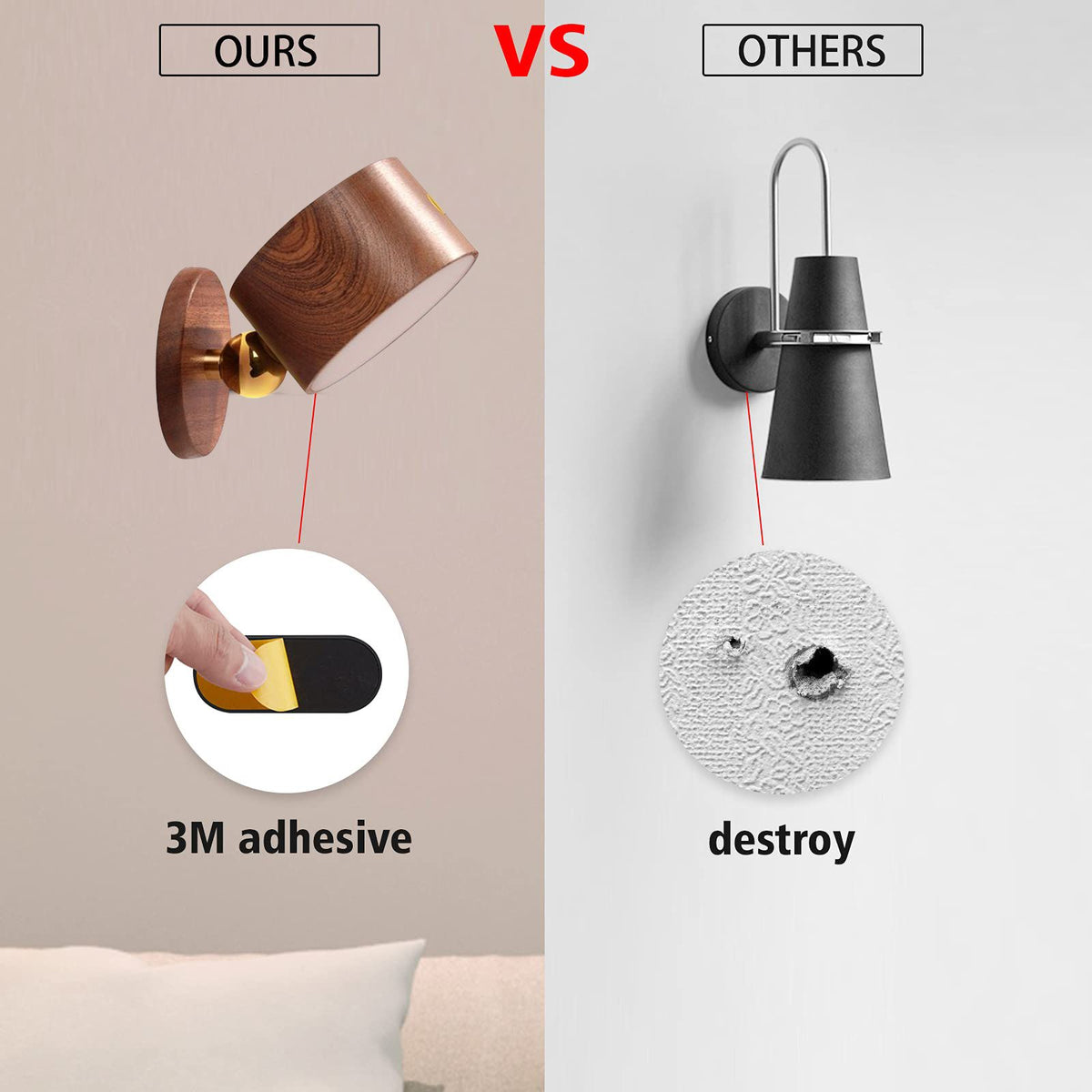 360 ° Rotating Magnetic Led Wall Mounted Reading Light
