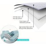 Floor Mat Water Absorbing Pad Rugs Doormats for Home Restaurant