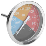 100‑550℉ Metal Oven Temperature Gauge Pointer Type for Smoke BBQ Grill Household Cooking - Rear View