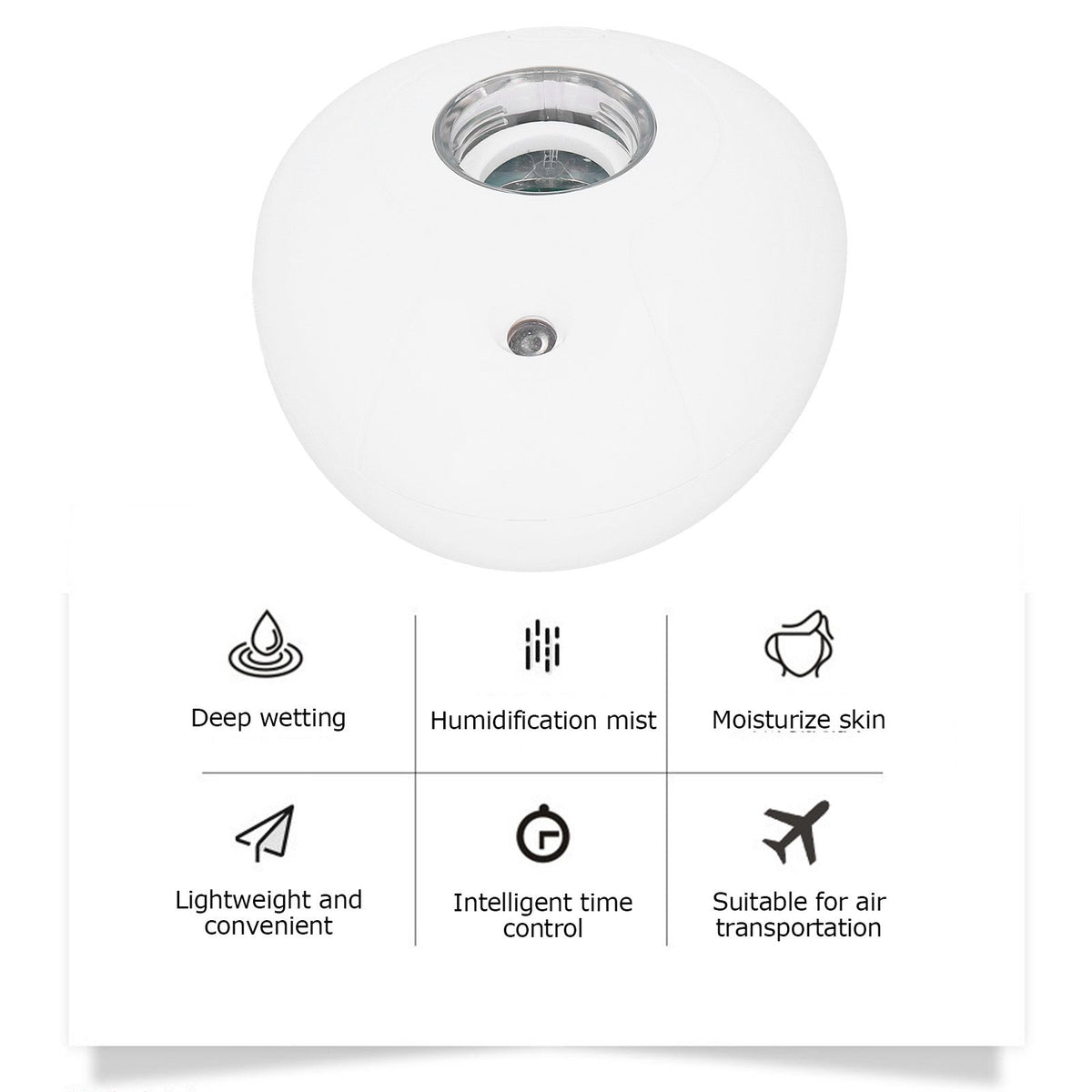 Mini Humidifier Portable Innovative USB Misting Humidifying Device for Home Office Desktop