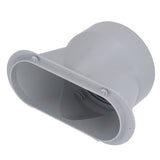 5 Inch Portable Air Conditioner Exhaust Hose Coupler Air Conditioning Part Window Adapter Supports CW and CCW Threads - Top-Down View