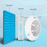 24LED Pool Light RGB Underwater Lamp with 12-Key Remote Control IP68 Waterproof 24W AC12V - Extra Image