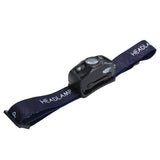Outdoor USB Rechargeable LED Fishing Headlamp Finger Sensing Waterproof Headlight - Top-Down View