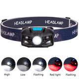 Outdoor USB Rechargeable LED Fishing Headlamp Finger Sensing Waterproof Headlight - Extra Image