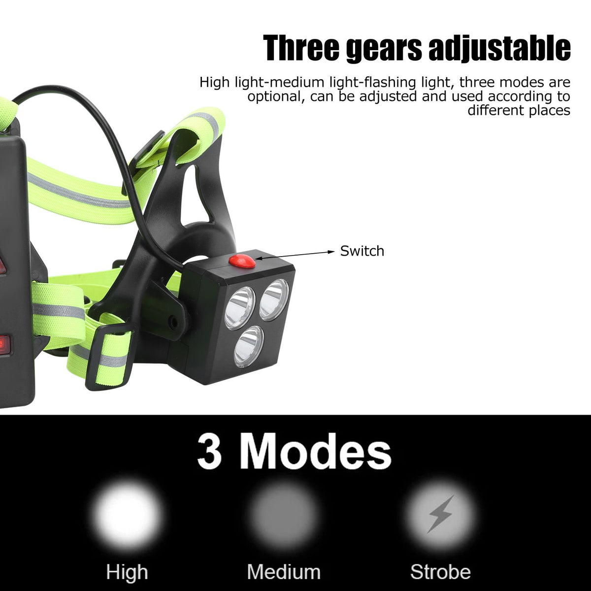 LED Night Running Lights USB Charging Chest Lamp Safety Warning Light for Outdoor Camping Hiking