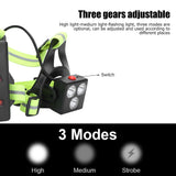 LED Night Running Lights USB Charging Chest Lamp Safety Warning Light for Outdoor Camping Hiking