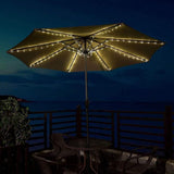 Solar Parasol Lighting with Remote Control 104 LED 8 Modes Fairy Lights Umbrella Light for Patio Outdoor and Indoor Decorative Light - Close-Up Angle