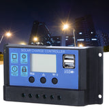 Solar Panel Kit 10W 18V Polysilicon Photovoltaic Module with Solar Charge Controller for RV
