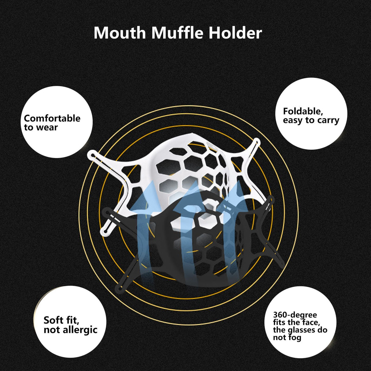 Mouth Muffle Bracket Reusable Washable Breathing Mouth Muffle Support Frame AccessoryWhite