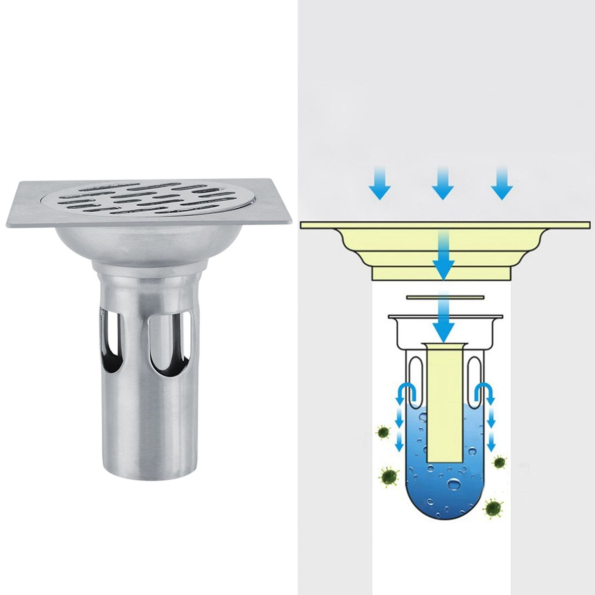 Thickened Stainless Steel Home Bathroom Shower Kitchen Anti Odor Floor Drain Waste Grate