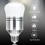 Dusk to Dawn Light Bulbs, Haofy Smart Sensor LED Bulb E27 Builtin Photosensor Detection - Front View