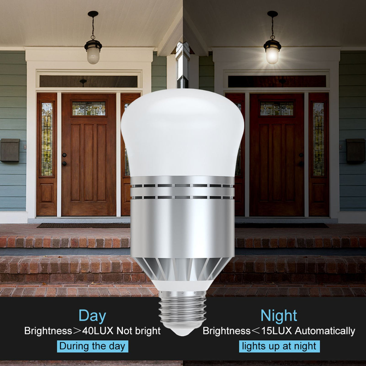 Dusk to Dawn Light Bulbs, Haofy Smart Sensor LED Bulb E27 Builtin Photosensor Detection