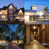 Dusk to Dawn Light Bulbs, Haofy Smart Sensor LED Bulb E27 Builtin Photosensor Detection - Rear View