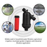 120 Mesh 130 Micron Level Disc Filter for Drip Irrigation Agriculture Garden Lawn Watering - Front View