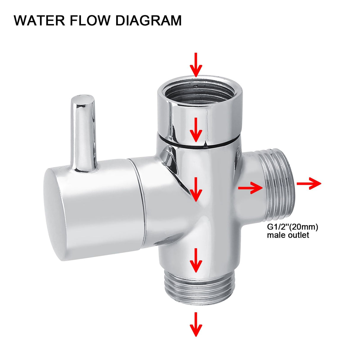 3-Way T Shape Diverter Shut Off Valve Shower Toilet Bidet Sprayer Water Adapter Chrome Color
