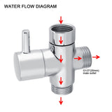 3-Way T Shape Diverter Shut Off Valve Shower Toilet Bidet Sprayer Water Adapter Chrome Color