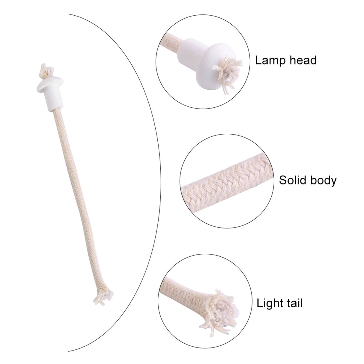 7Pcs Ceramic Holders Torch Wine Bottle Oil Candle Lamp Heat Resistant Kerosene Wick