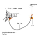 3500W Portable Outdoor Picnic Gas Burner Foldable Backpacking Camping Mini Metal Stove