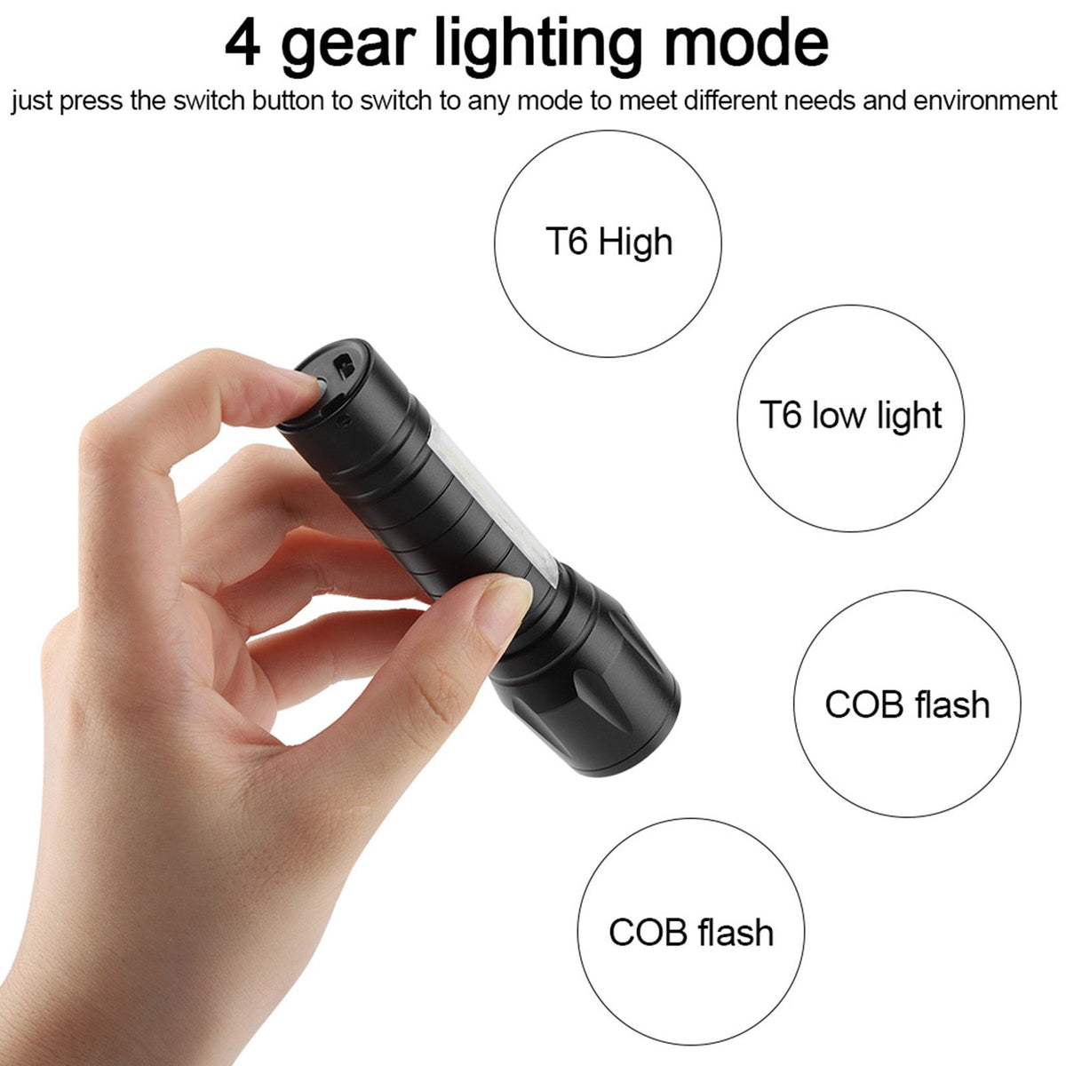 Portable XPE + COB Waterproof Telescopic Zoom 3 Modes LED Torch Outdoor