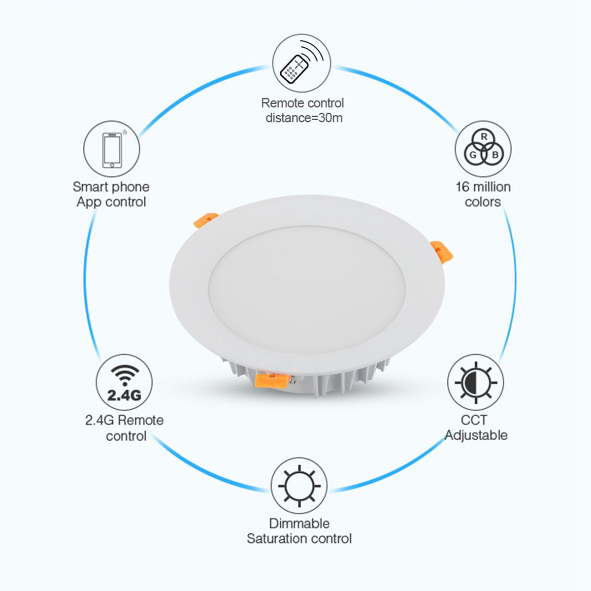 Milight 18W RGB+CCT Dimmable LED Panel Downlight Recessed Ceiling WiFi Light Bulb Lamp