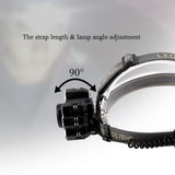 USB Rechargeable 7LED High Bright Headlight Head Torch Lamp for Outdoor Camping Fishing