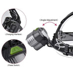5 LED XM-L T6 XPE Headlight 15000 lumens LED USB Headlamp Camp Hike Emergency Light Fishing Out