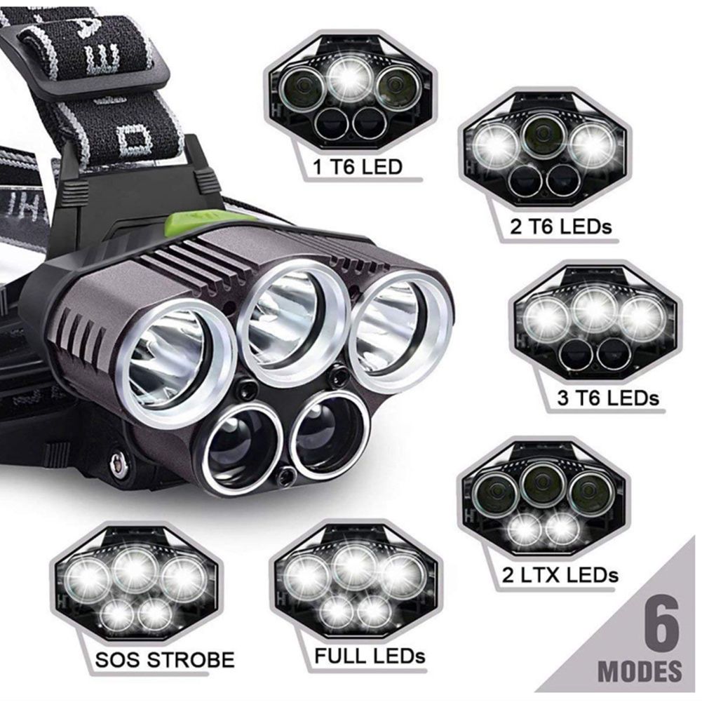5 LED XM-L T6 XPE Headlight 15000 lumens LED USB Headlamp Camp Hike Emergency Light Fishing Out