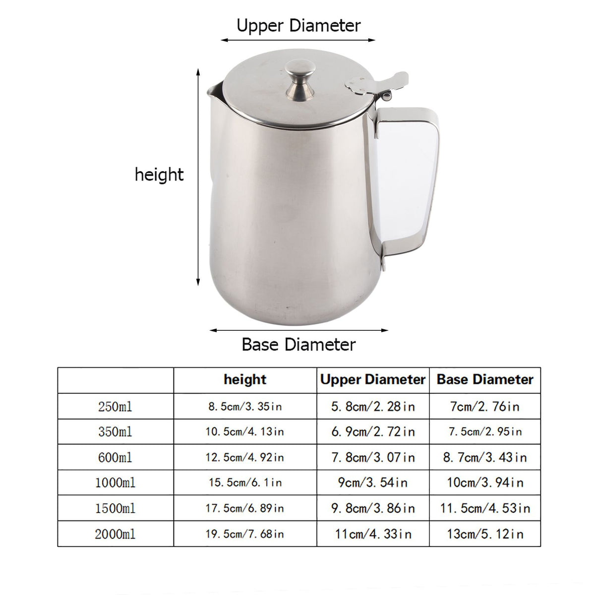 Stainless Steel Coffee Cup Mug Milk Frothing Pitcher Jug with Lid for Latte Coffee Art(2000ml)