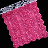 High Quality Acrylic Rolling Pin Pastry Rolling Pin Fondant Plasticine Roller DIY Cake 27# - Top-Down View