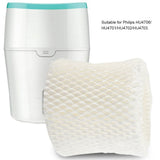 Replacement Filter for Philips HU4801 HU4802 HU4803 Humidifier - Rear View