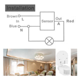 DC9‑24V Waterproof Adjustable Infrared Sensor Human Body Induction Sensor Switch