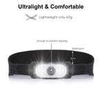 LED Rechargeable HeadlightTwo pack