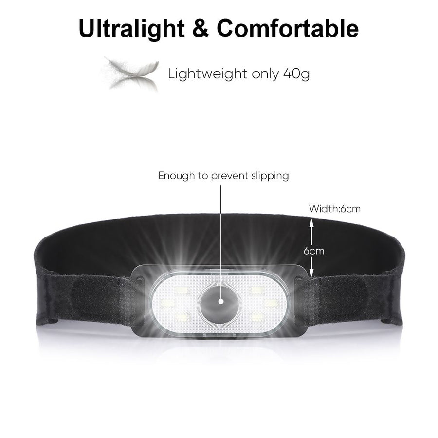 LED Rechargeable HeadlightTwo pack