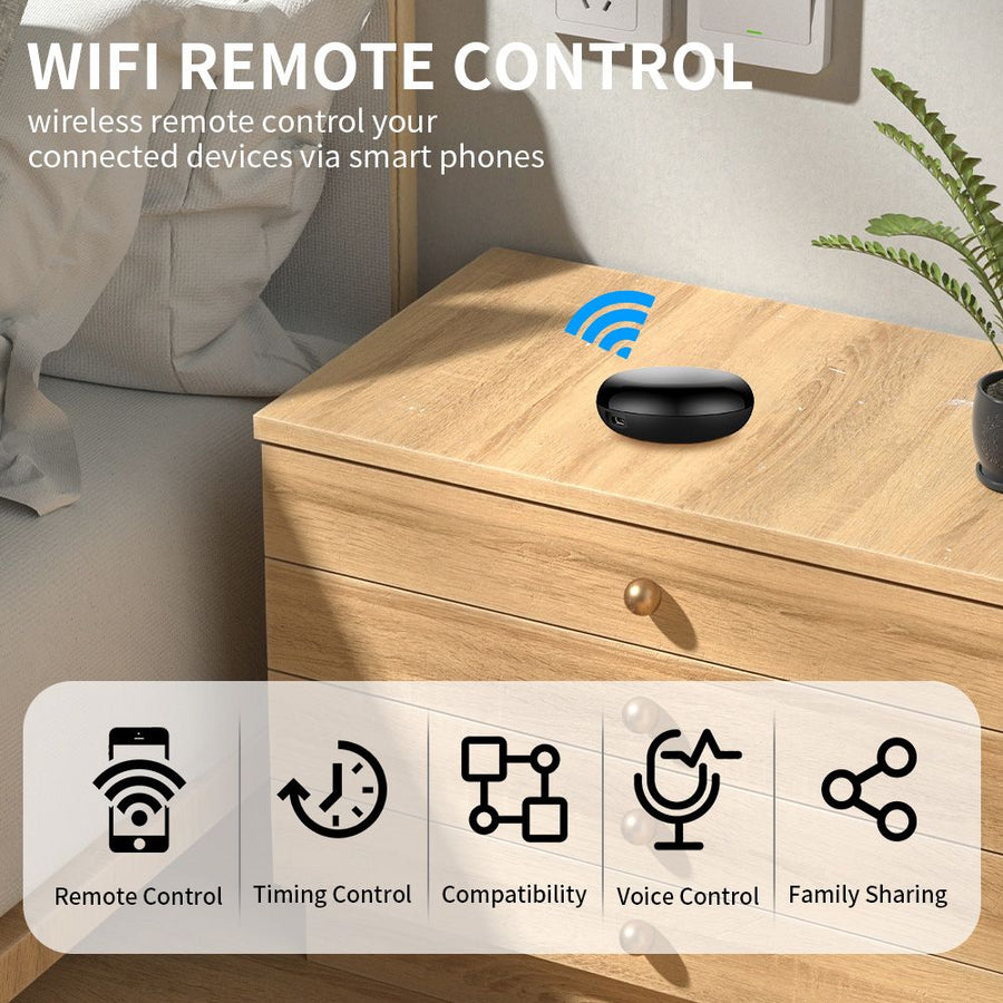 Aoresac Smart WiFi-IR Remote Control/Switchbot/Tuya APP Smart Voice Control/Compatible with Alexa/