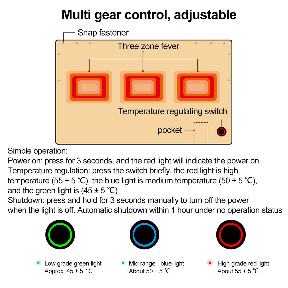 Wearable USB Electric Blanket Heating Blanket with Timing Function 3 Gear Adjustment